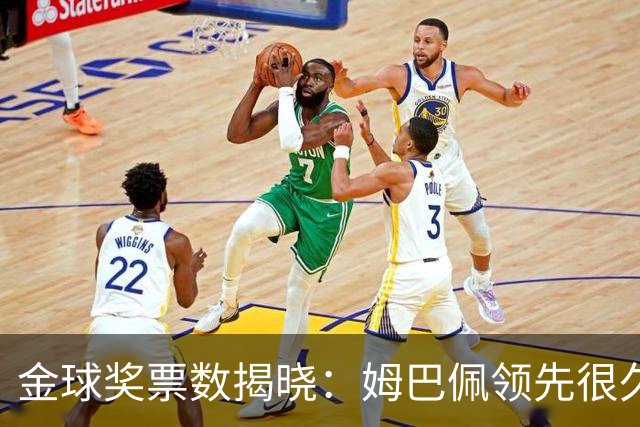 金球奖票数揭晓：姆巴佩领先很久，凯恩靠微弱分差翻盘